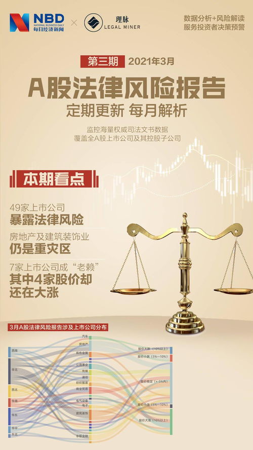 企业法律风险的成因