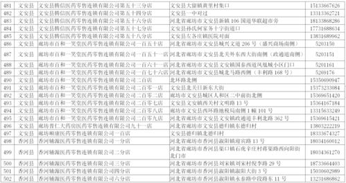 连锁销售与传销区别