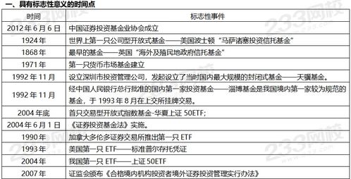 法律基础大纲