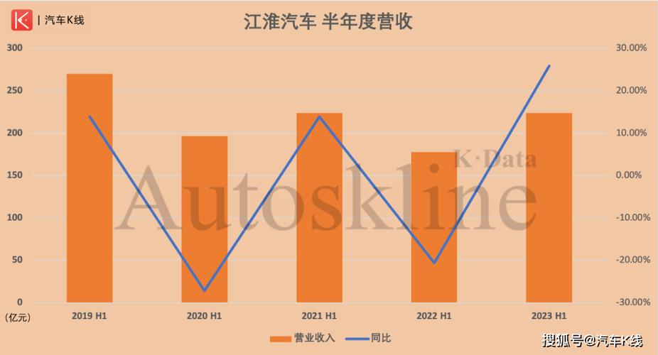 快进到倒闭?负债超700亿元的恒大汽车又被收回19亿元补贴