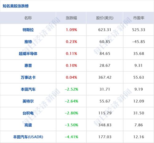 工行廊坊分行降低信息泄漏风险