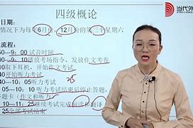 初学英语视频教程