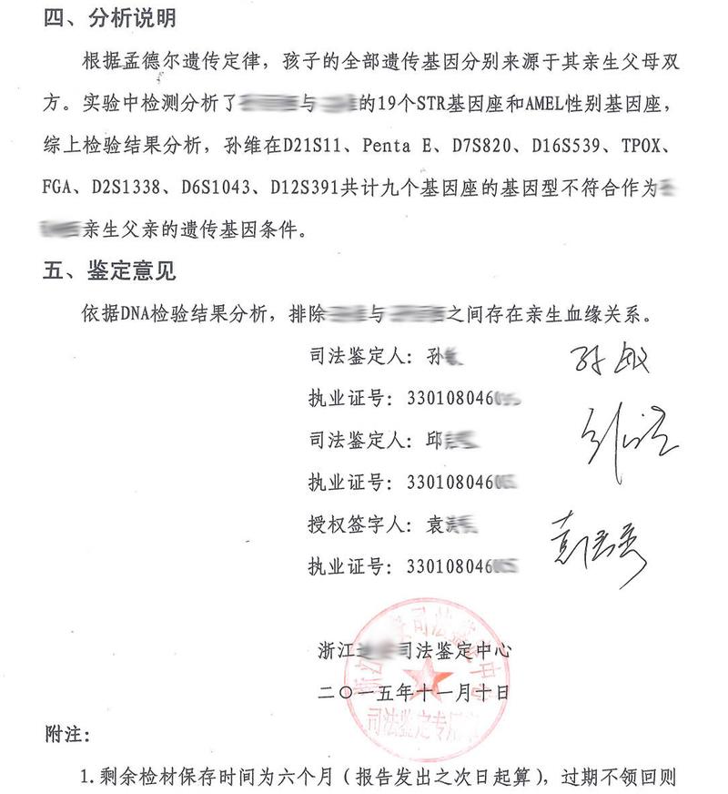 亲自鉴定需要带什么