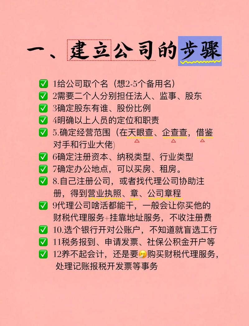 【创业启航】你准备好迎接挑战了吗？