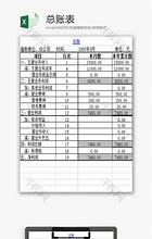 **财务报表速成指南轻松掌握企业财务状况**

短视频