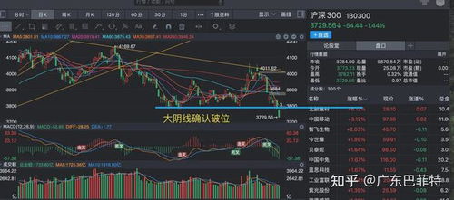 日本股市再次大跌，市场动荡的原因与应对策略