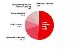 英特尔暴跌逾26%，深度剖析背后的原因与未来展望