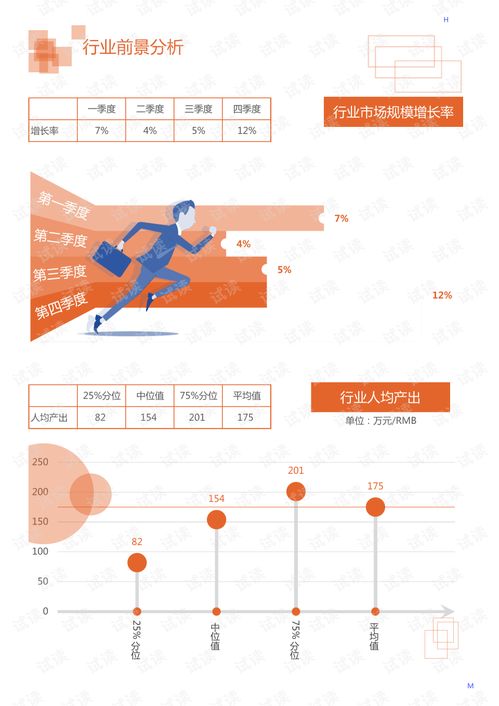关于网红被查事件的分析与思考
