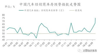 冷轧板卷价格刷新低背后的市场解析与未来展望