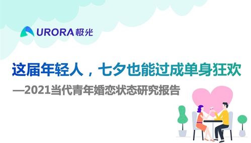 房价上涨致推迟结婚，现代青年的婚恋观变迁