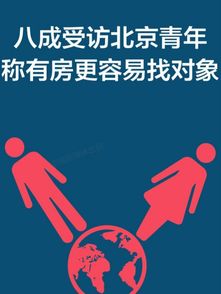 房价上涨致推迟结婚，现代青年的婚恋观变迁