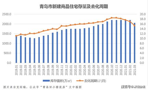 绝味三年蒸发550亿，背后的深层原因与未来展望