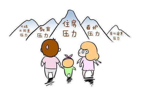 美国生育率骤降背后的社会现象与原因分析
