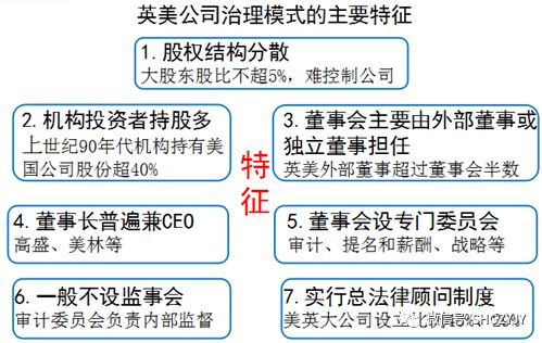 正规追债公司的角色与运作模式探析