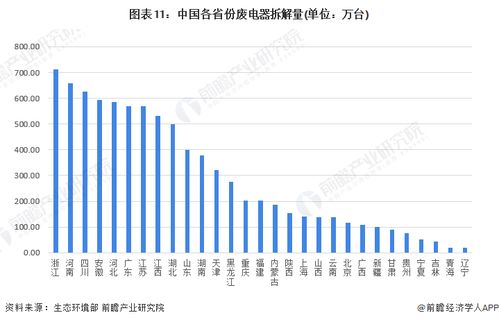 连云港核废料处理的现状与展望
