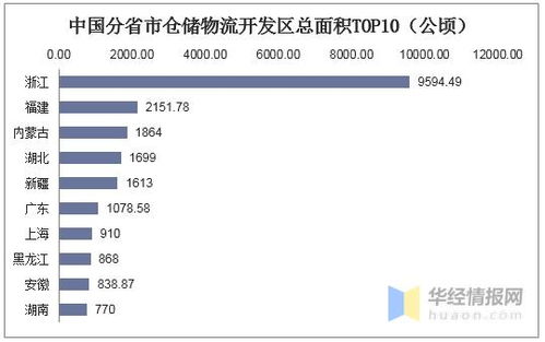 西安二手房交易市场深度剖析与发展趋势
