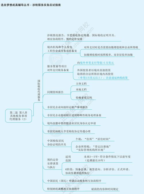代理税务登记服务的重要性与优势