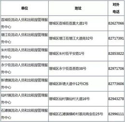 广州居住证办理全攻略，流程、材料与注意事项