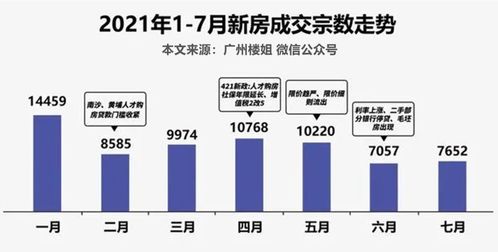 北京限价商品房政策解析与市场影响分析