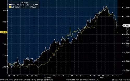 乌克兰全境紧急停电的背后原因与影响分析