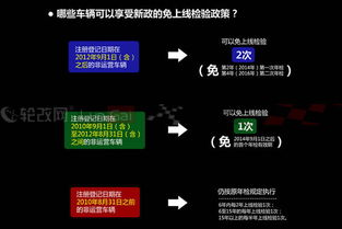 外地机动车进京指南，政策解读与注意事项