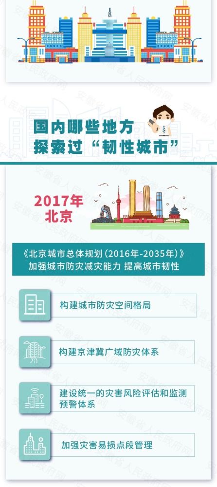 从零事故到全面韧性——安全定义的当代演进