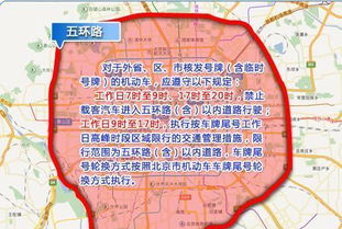 北京机动车限行时间政策解读及其影响分析