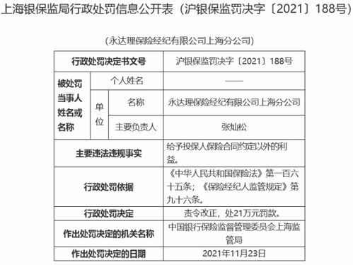 商标权转让合同的法律解析与实务操作