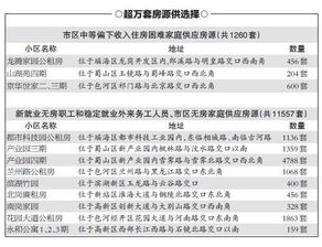 集体户口下的婚姻之路，政策解读与实践指南