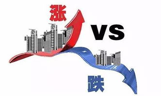 香港楼价跌回八年前，市场调整与社会经济变迁