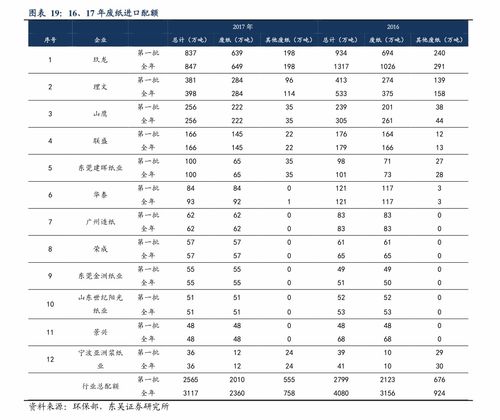 河南工伤赔偿标准解读与应用