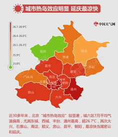 杭州高温日数破纪录，城市热岛效应的挑战与应对