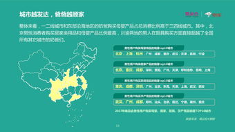 当代中国女性婚龄趋势及其背后的社会变迁