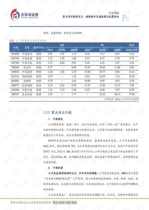 工程预付款，建筑行业的催化剂与风险管理