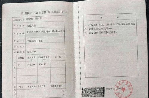 房产证名字，那些你必须知道的事