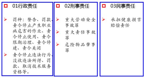 涉网违法犯罪案例，警示与反思