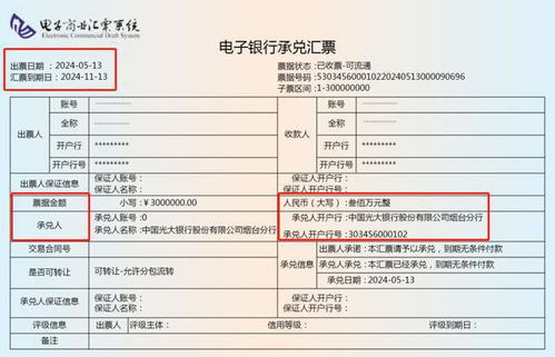 上海承兑汇票贴现，企业融资的新路径