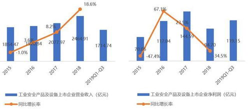 连云港核废料处理中心，安全与发展的平衡之道