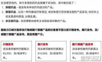 重建信任之路——从假疫苗事件看公共卫生安全与监管机制的完善