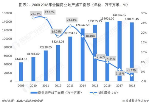 靖江二手房市场现状及未来趋势分析