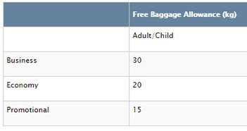 飞机托运规定详解，轻松出行，安心托付