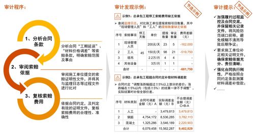 基建工程审计的重要性与实践
