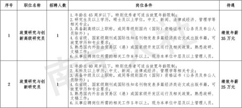 劳动合同试用期的重要性与管理