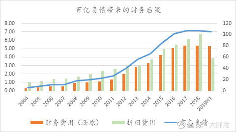 年化利率怎么算，全面解析与实用指南