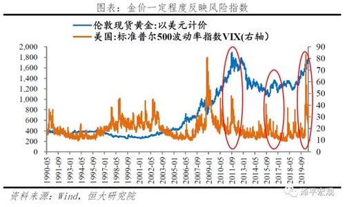 日本米价背后的故事，价格、影响与未来展望