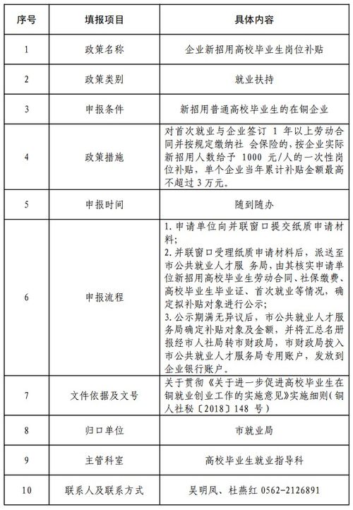 退休工人涨工资，政策新动向与社会意义