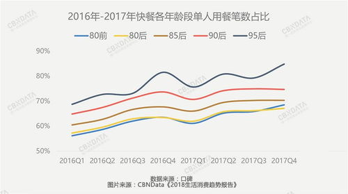 秒出门背后的地震带行李智慧