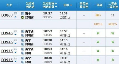 部分车票开售就候补，铁路票务背后的挑战与应对策略