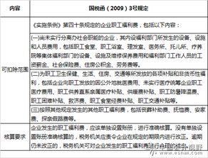 企业所得税法实施细则解读与应用