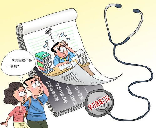 门诊专治数理化不好，解锁学习困境，重拾学习信心